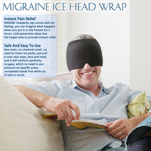 Hoofdpijn Relief Cap | De oplossing voor hoofdpijn en migraine!